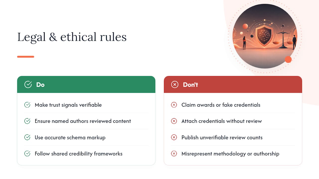What Legal and Ethical Lines Apply Here? — overview diagram